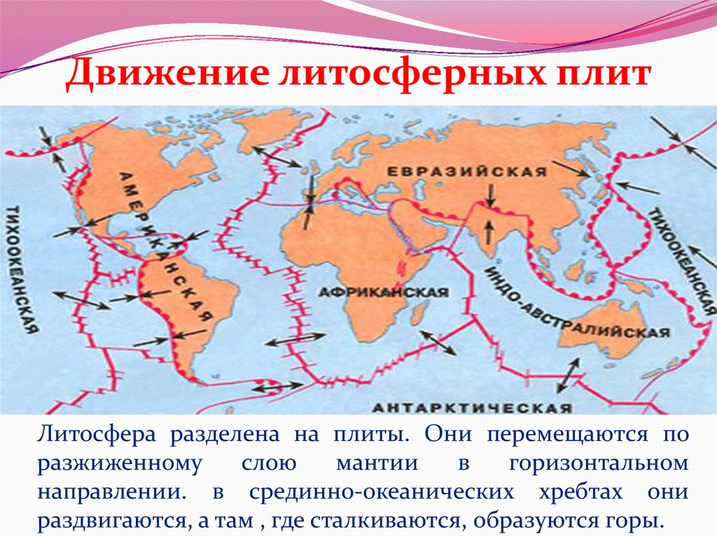 Границы плит карта. Средние литосферные плиты. Карта столкновения литосферных плит. Зоны раздвижения литосферных плит на карте. Упрощенная схема литосферных плит.