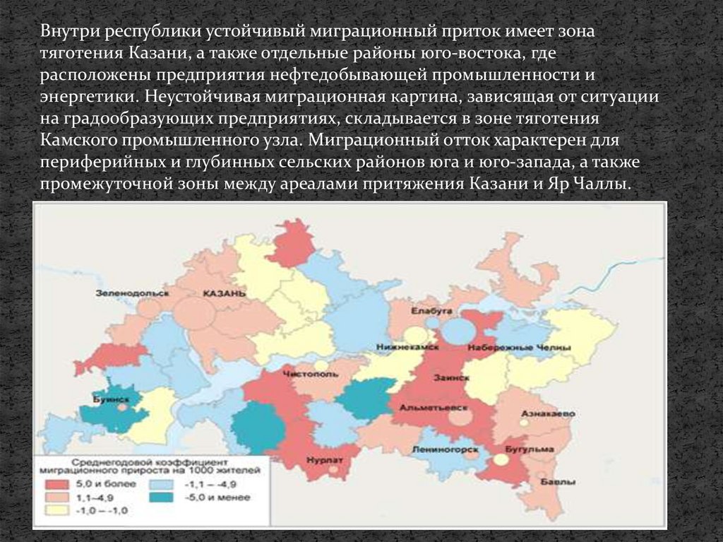 Какая численность республики татарстан