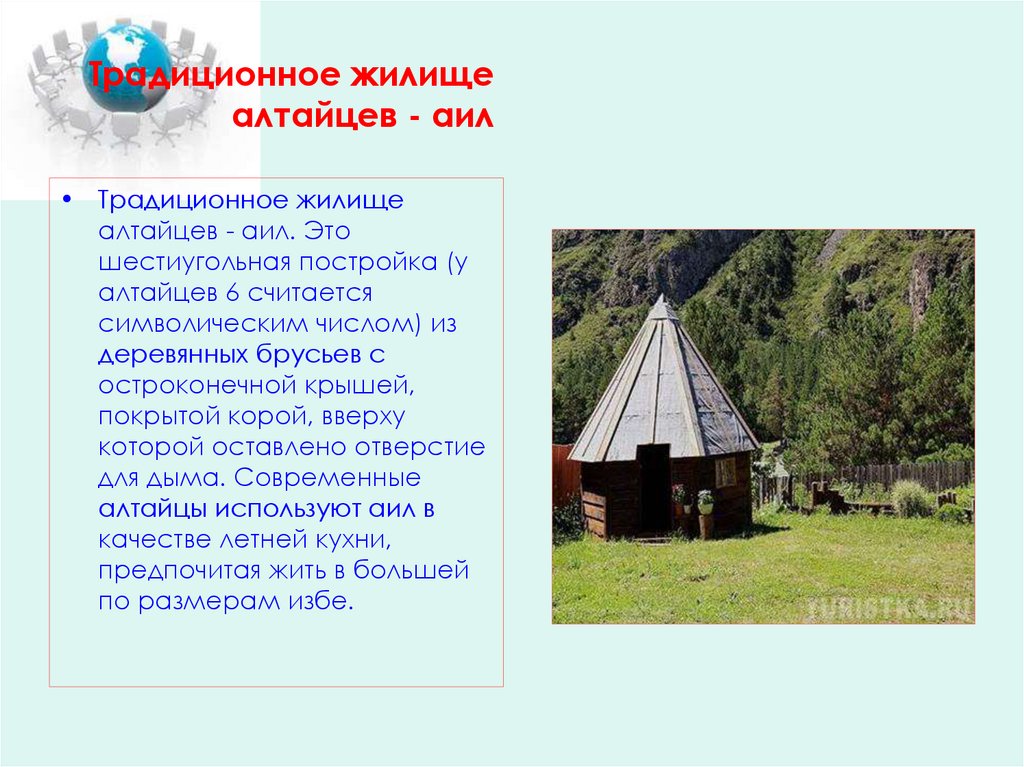 Алтайцы сообщение. Традиционное Алтайское жилище. Аил жилище алтайцев. Традиционные жилища алтайцев презентация. Алтайцы жилище кратко.