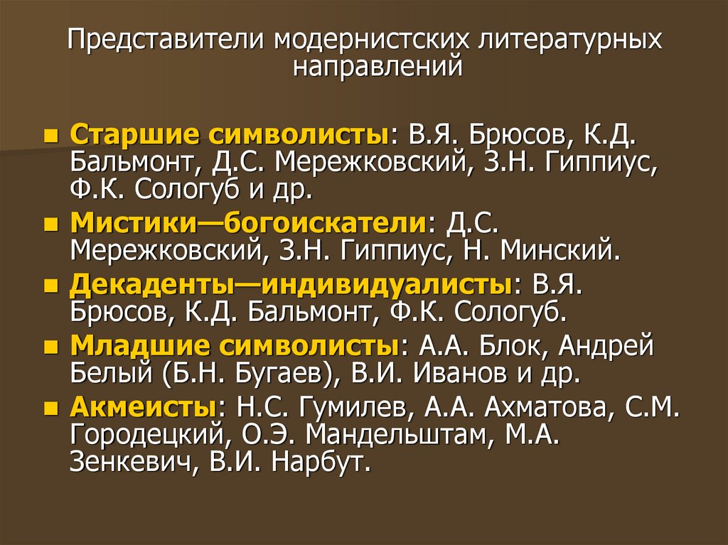 Процесс 20. Особенности литературного процесса 20 века. Общая характеристика литературного процесса. Особенности литературного процесса начала 20 века. Характеристика литературного процесса начала 20 века.