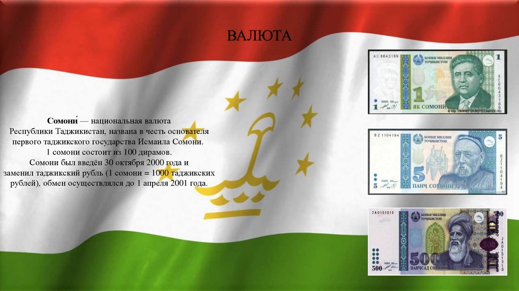 Сомони́ — национальная валюта Республики Таджикистан, названа в честь основателя первого таджикского государства Исмаила