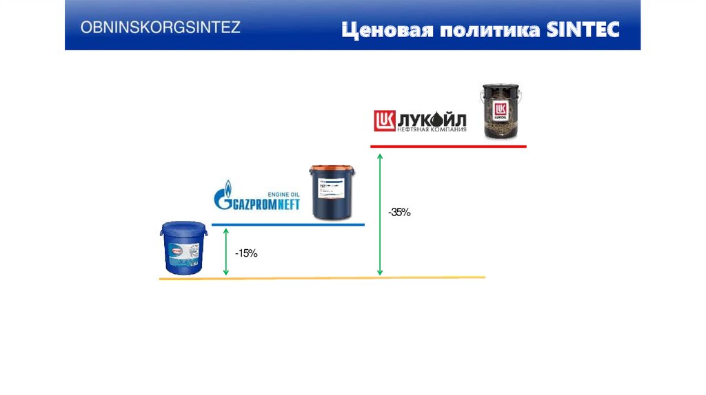 Lukoil polyflex ep 2 160