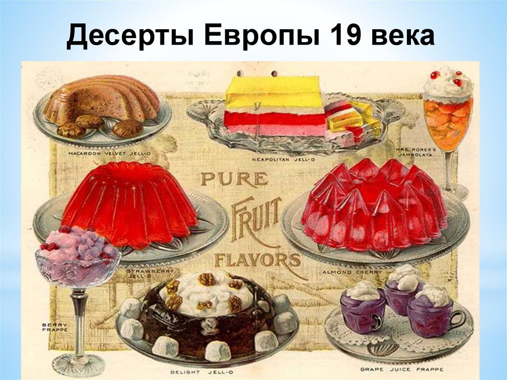 Торты 19 века фото