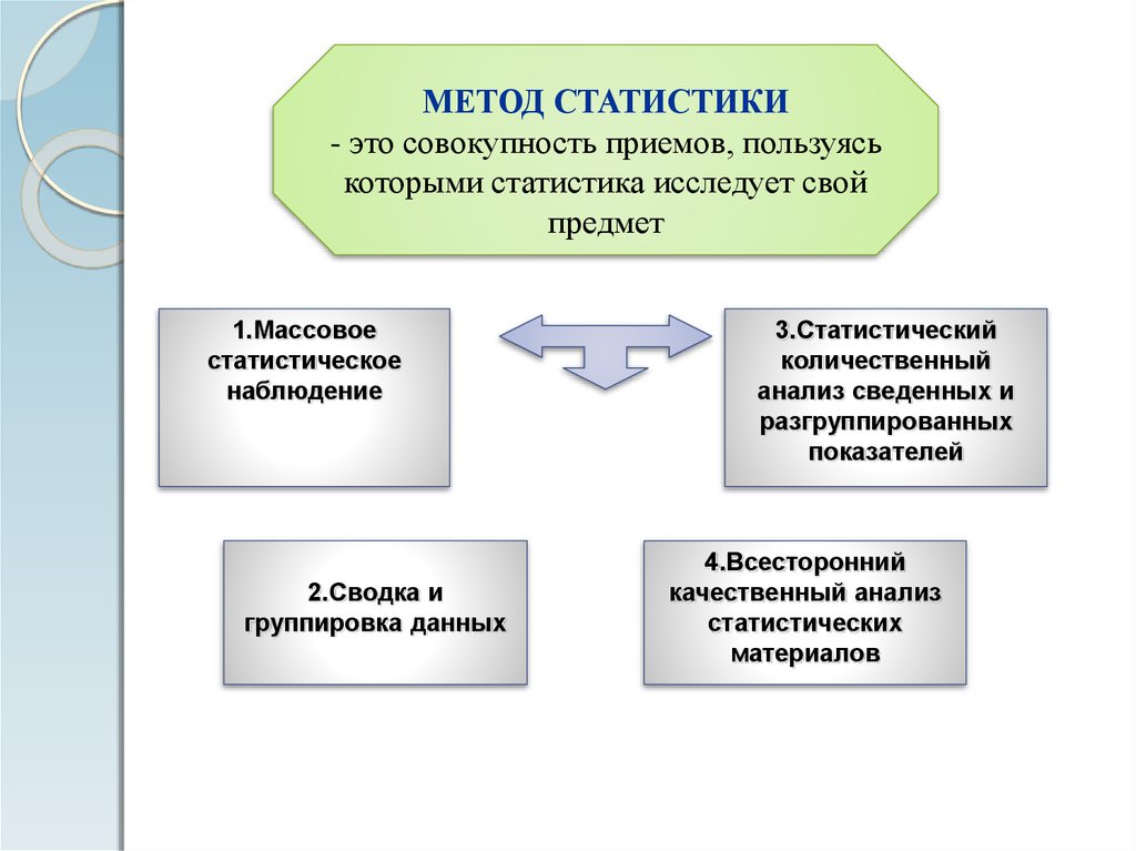 Источники криминологической информации