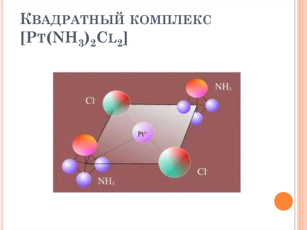 Квадратный комплекс [Pt(NH3)2Cl2]