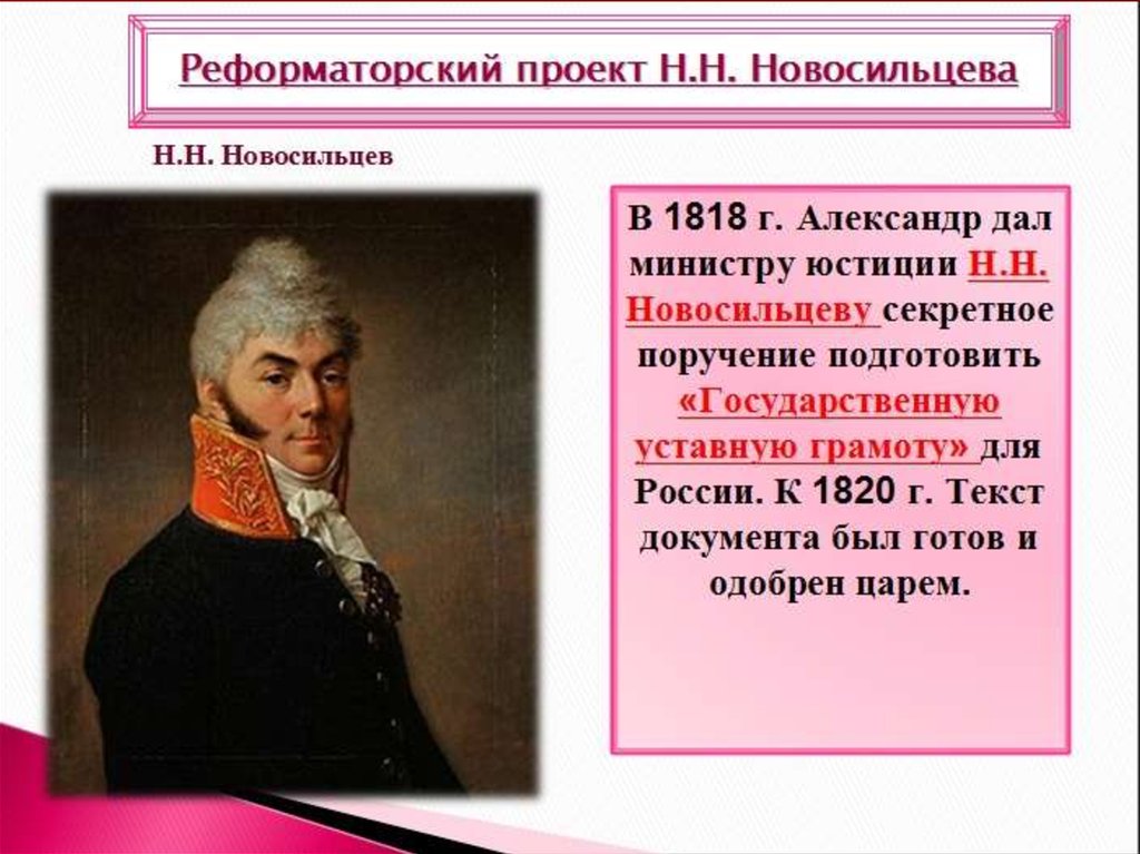 1815 внутренняя политика. Реформаторский проект н н Новосильцева 1815 1825. Реформаторский проект Новосильцева 1820. Внутренняя политика Александра 1 проект Новосильцева. Проект Новосильцева при Александре 1 таблица.