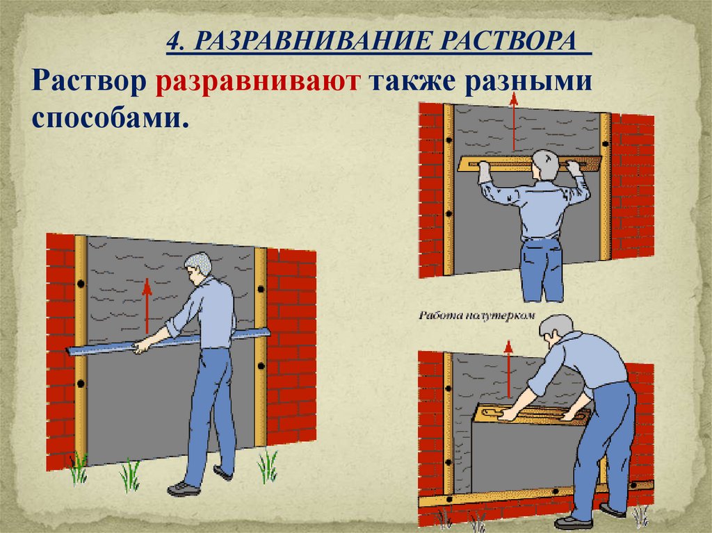 Техника безопасности при выполнении штукатурных работ презентация