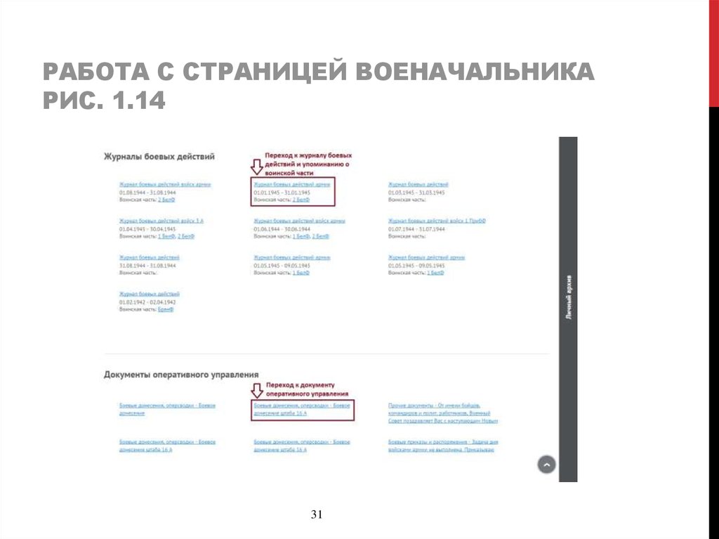Работа с страницей военачальника Рис. 1.14