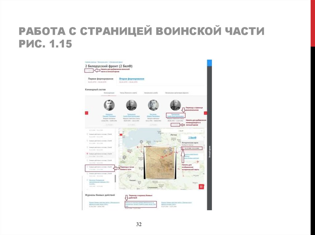 Работа с страницей воинской части Рис. 1.15
