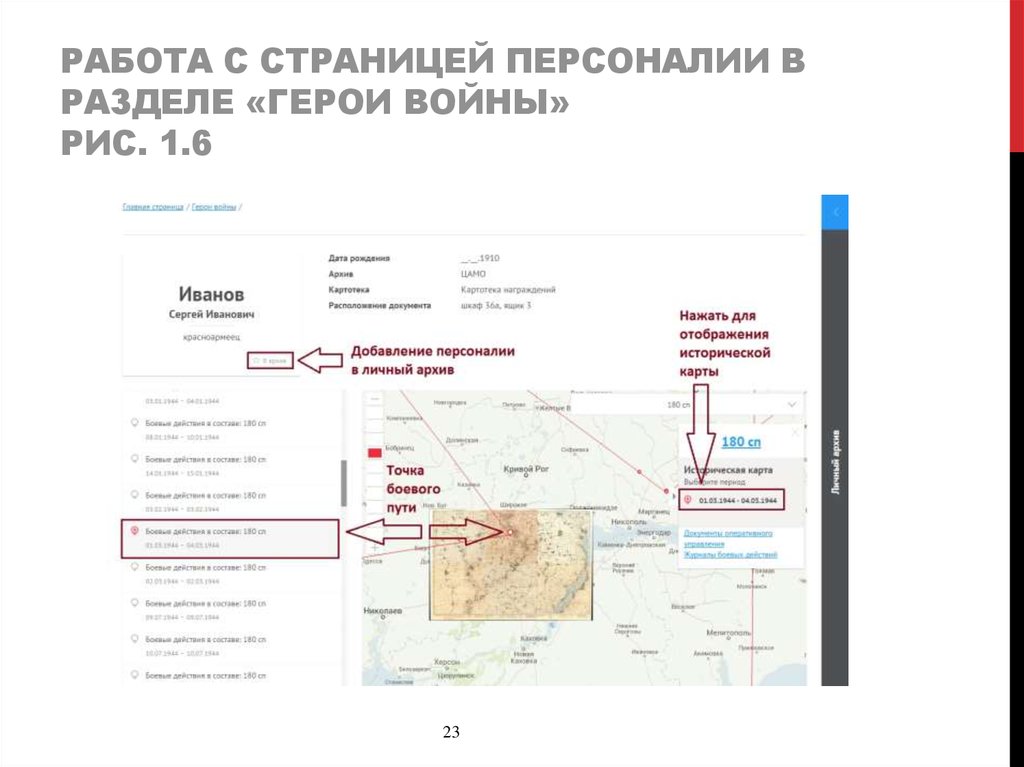 Работа с страницей персоналии в разделе «герои войны» Рис. 1.6
