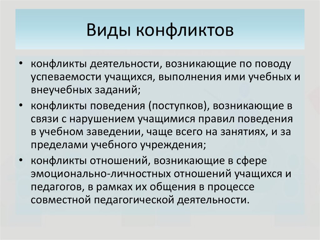 Проект конфликт задачи