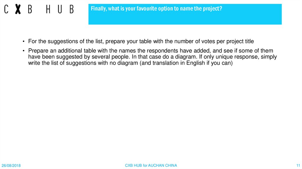 Finally, what is your favourite option to name the project?