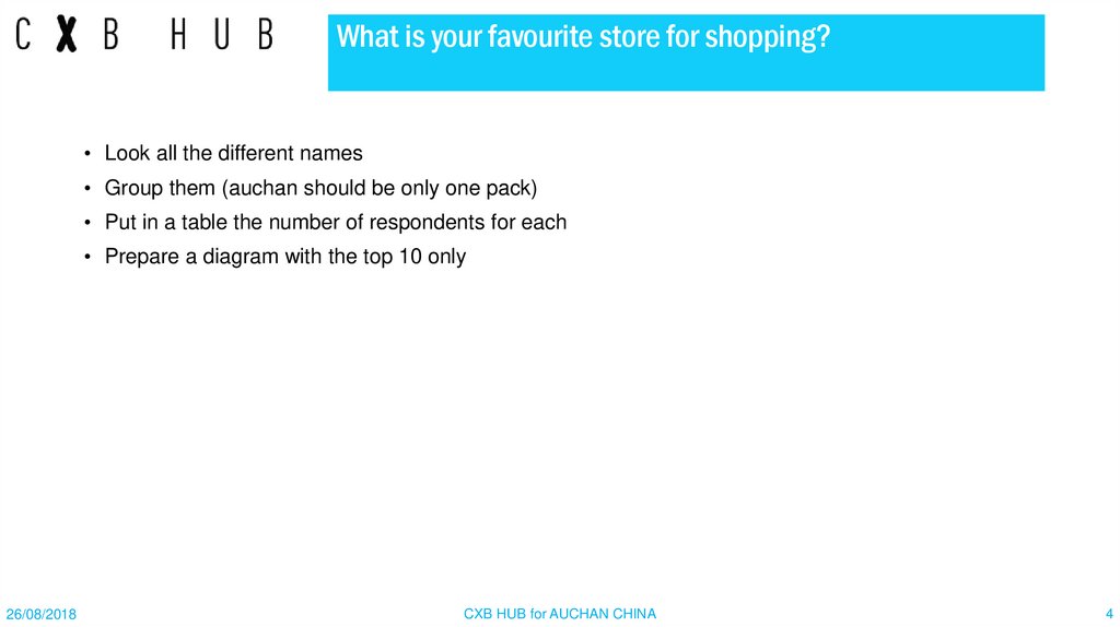 What is your favourite store for shopping?