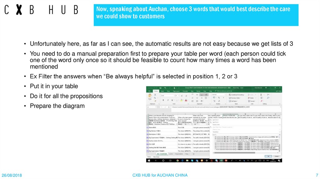 Now, speaking about Auchan, choose 3 words that would best describe the care we could show to customers