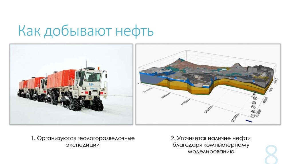 1 б нефти. Как добывают нефть. Как добывается нефть. Как добывают нефть кратко. Где можно добыть нефть.