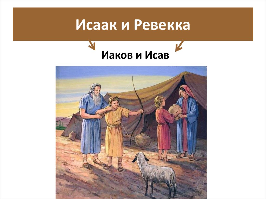 Значение имени иаков. Исаак Исав Иаков. Исаак Ревекка Исав и Иаков. Сыновья Исаака Исав и Иаков. Иаков и Исав Библия.