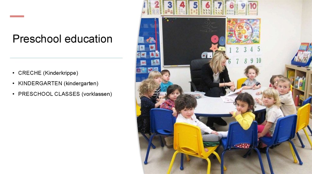 Education In Germany 