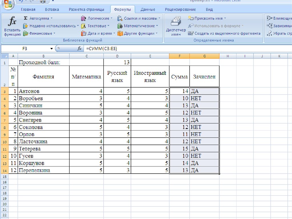 Excel 9. Условная функция в excel 9 класс. 9 Класс эксель условная функция. Условная функция в экселе. Библиотека функций в excel.