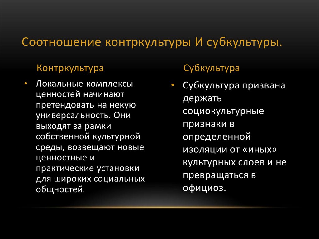 Выберите признаки которые относятся к понятию субкультура