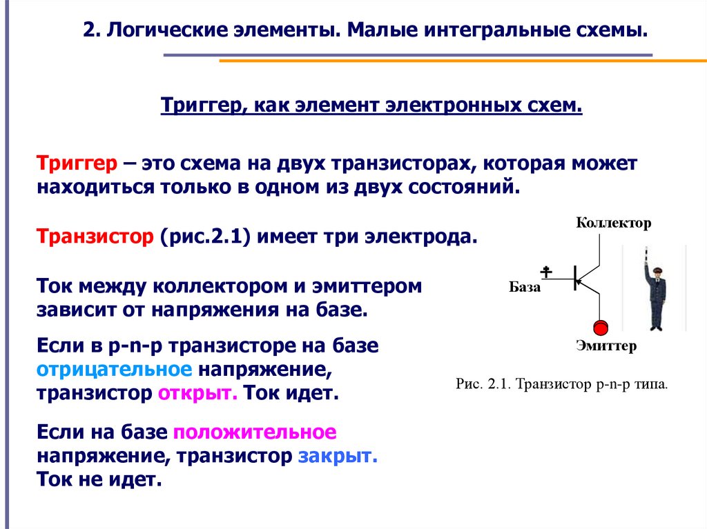 Элементы электронного курса