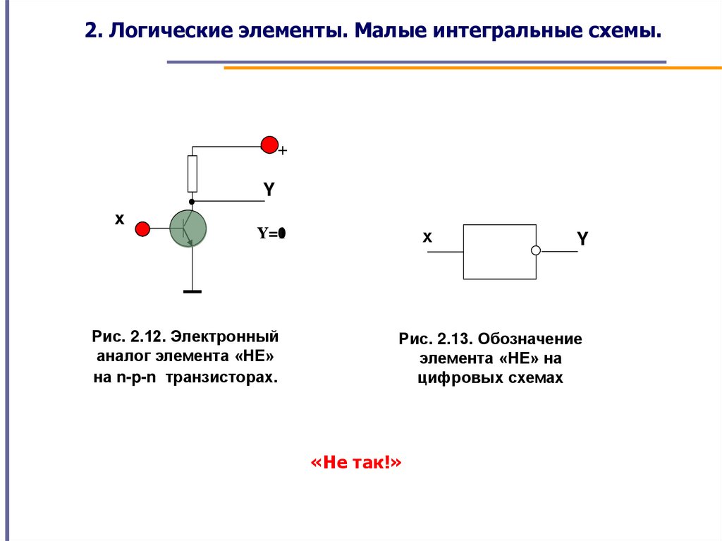 Логические схемы на транзисторах