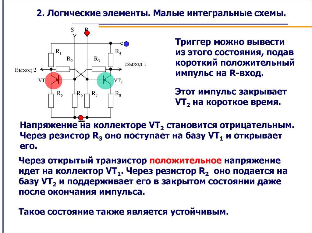 Малые интегральные схемы это