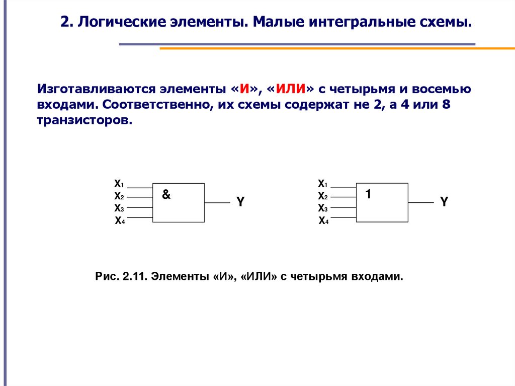 Элементы памяти