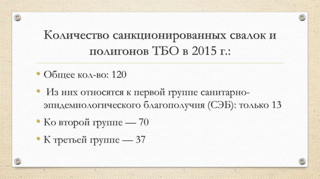 Количество санкционированных свалок и полигонов ТБО в 2015 г.: