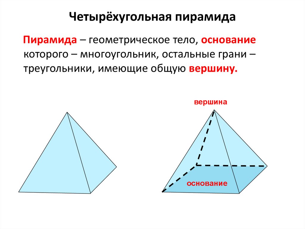 Что такое пирамида