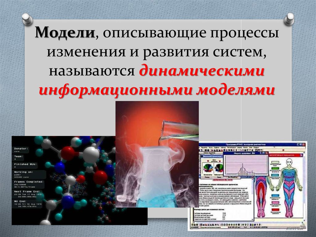 Представленных процессов является. Модели описывающие процессы изменения и развития систем называются. Процесс изменения систем. Пример модели, описывающие процессы изменения. Модели которые описывают процесс изменения и развития системы.