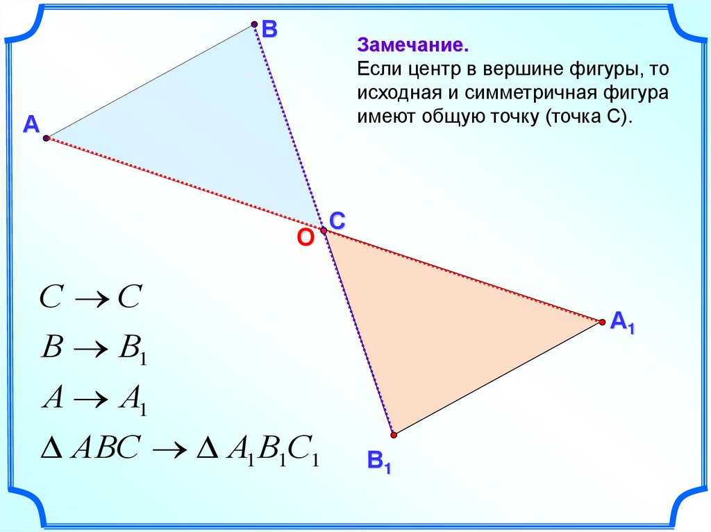 Симметрия относительно точки рисунки 8 класс