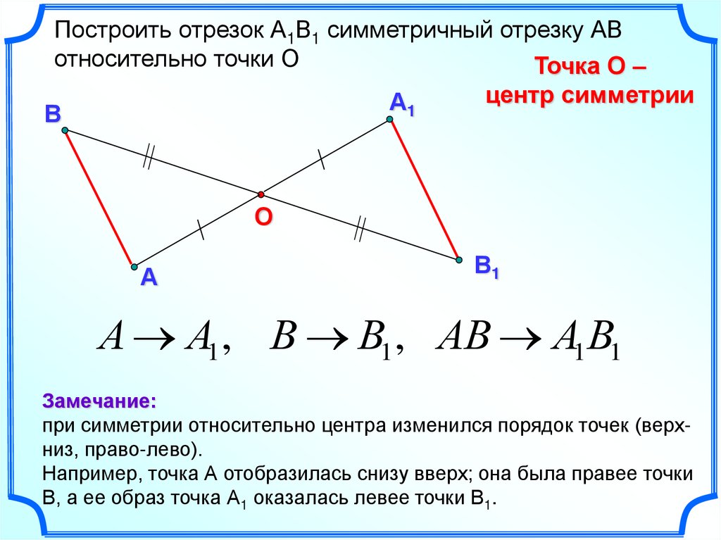 Симметрия относительно точки рисунки 8 класс