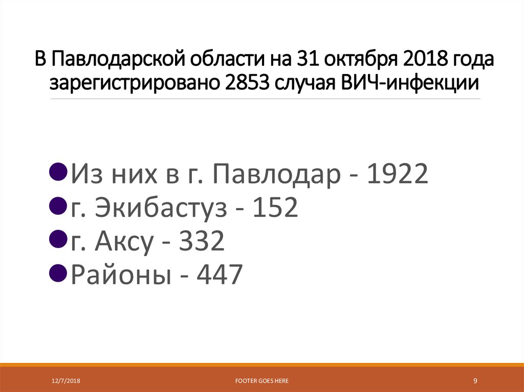 Расписания экибастуз павлодар