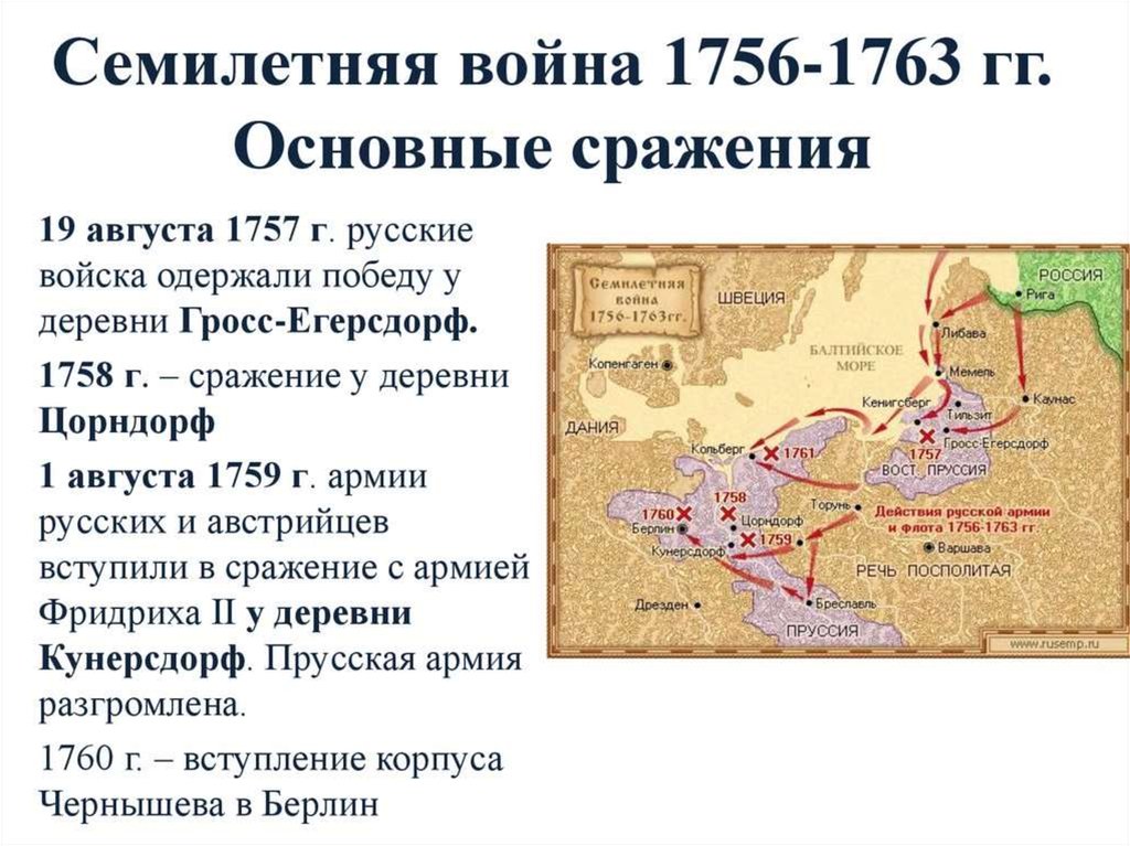 Составьте развернутый план рассказа об участии россии в семилетней войне