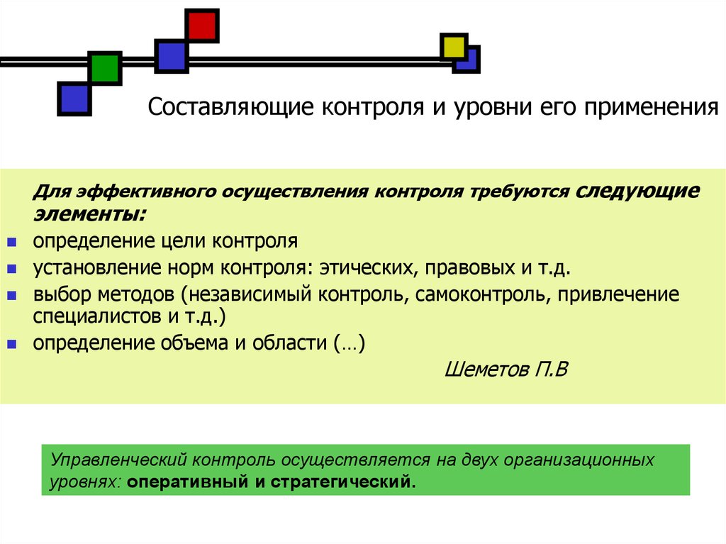 Составляющие контроля