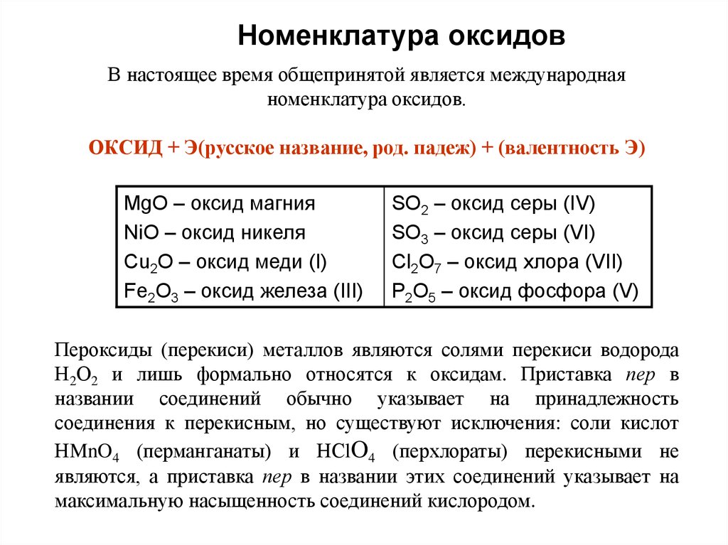 Неорганические соединения тест