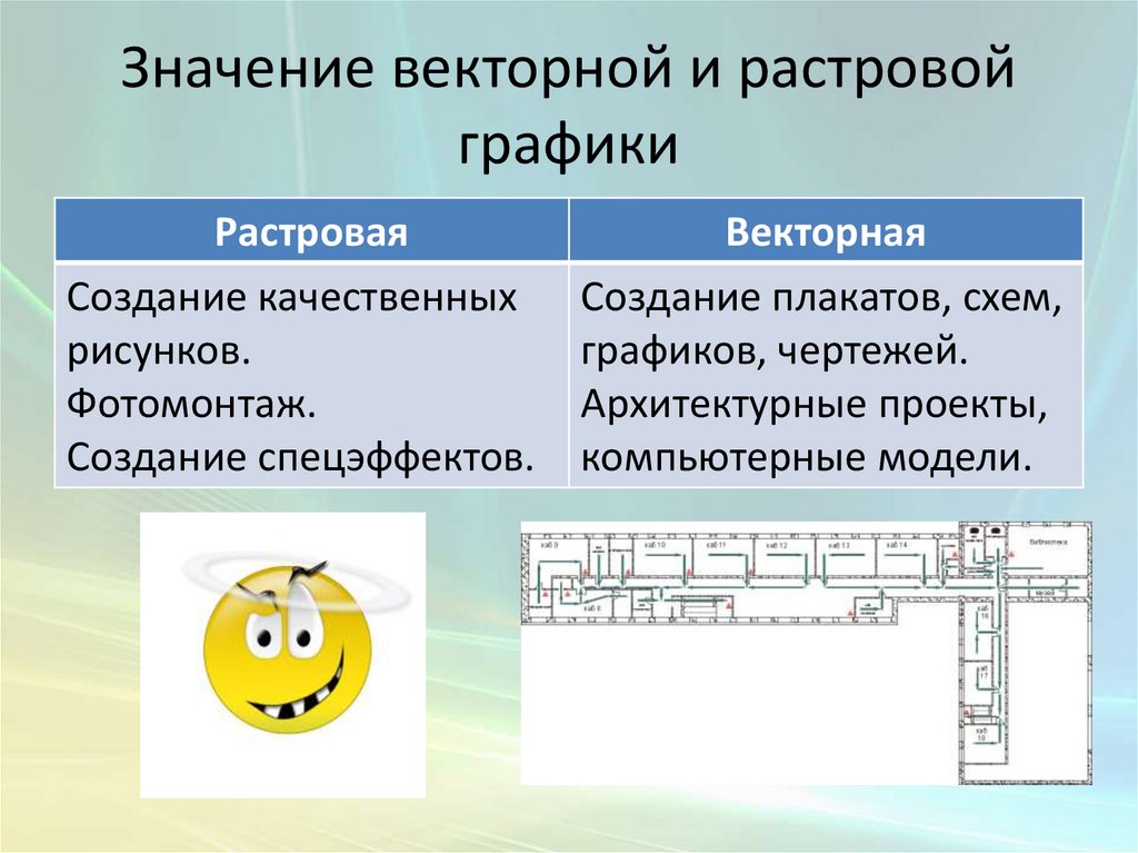 Программа осуществляющая работу с графической информацией штриховыми и растровыми изображениями это