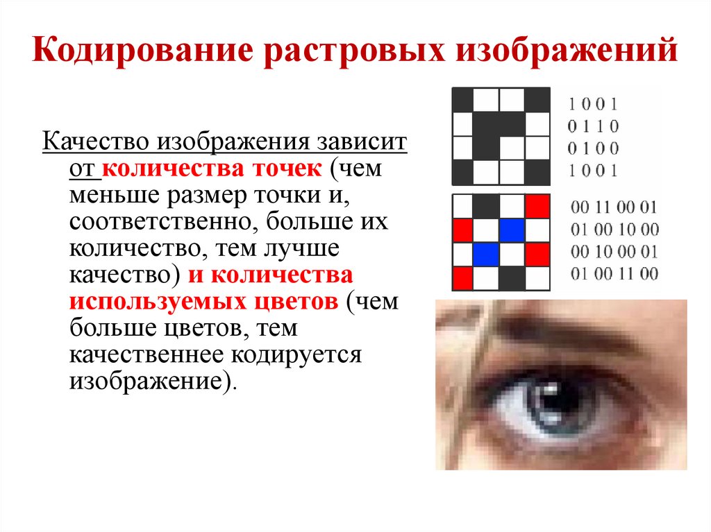 При изменении размеров растрового изображения. Кодирование растровых изображений. Качество растрового изображения. Растровое изображение кодирование цвета. Кодирование растровых изображений формулы.