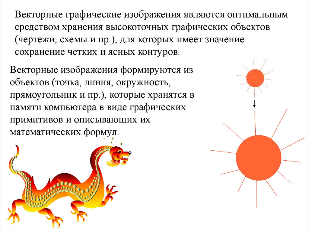 Векторные изображения формируются из. Векторная Графика презентация. Векторное Графическое изображение формируется. Основой векторной графики является.