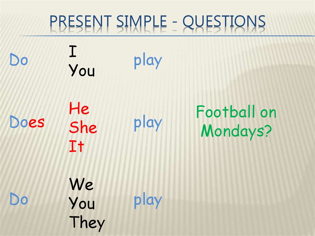 present simple questions presentation