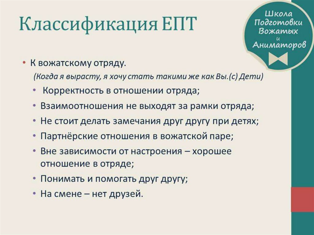 Единые педагогические требования в лагере презентация