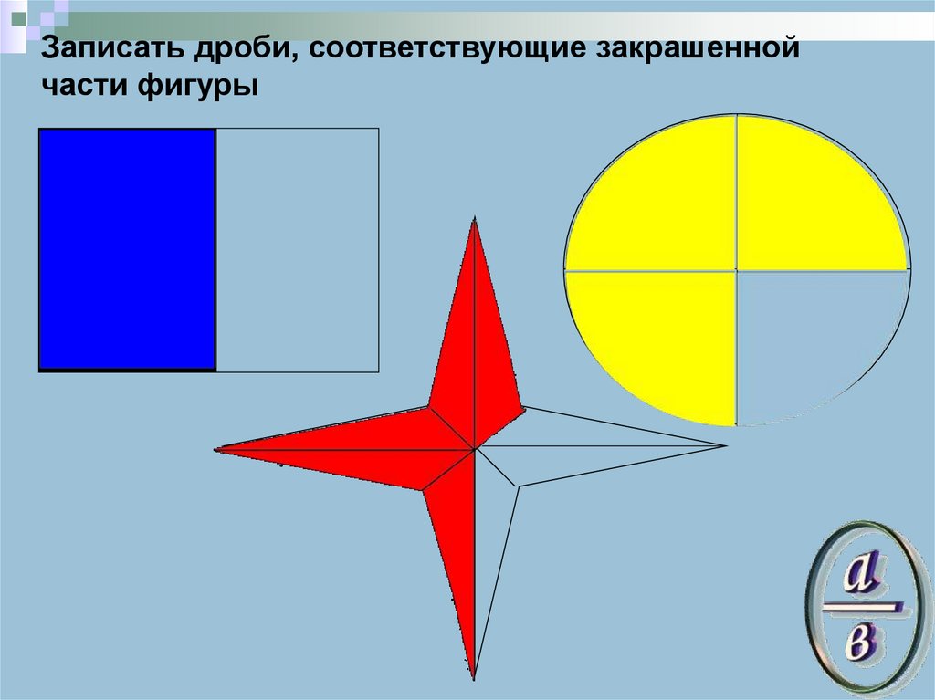 Используя соответствующий рисунок. Закрашенной части фигуры соответствует дробь. Заштрихуйте соответствующую дроби часть фигуры. Заштрихуй соответствующую дроби часть фигуры. Запишите дроби соответствующие закрашенным частям.