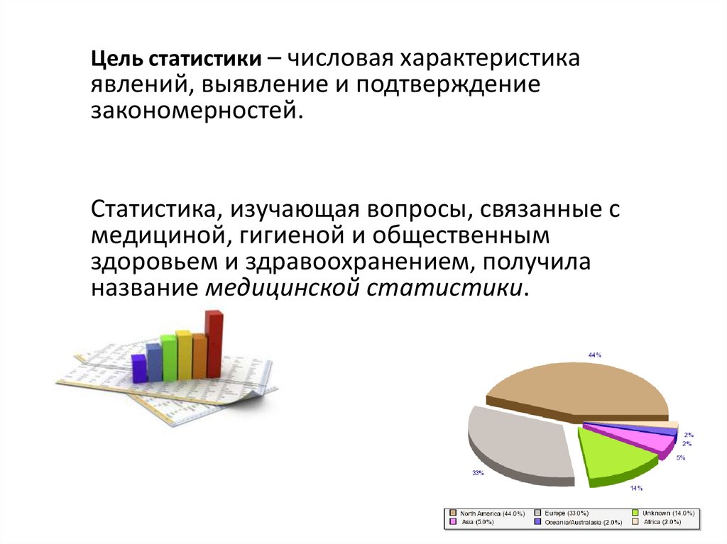 Статистика презентация