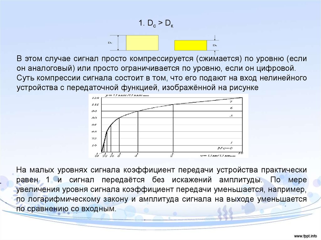 В каких случаях сигнал. База простого сигнала. Коэффициент сжатия сигнала. Сигнал это просто. Уровень сигнала равен.