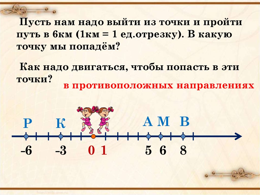 Противоположные точки. Пусть нам надо выйти из точки и пройти путь в 6 км. Выпишите противоположные числа 3,6. Пусть отрезок километр. Отрезок пройдено пути.