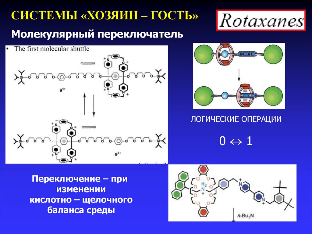 Система хозяина. Супрамолекулы хозяин гость. Кислотной и основной молекулы. Самосборка молекул биохимия. Коммутация операции это химия.