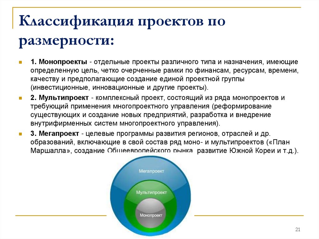 В рамках отдельным проектом. Классификация проектов по размерности. Классификация проектов по времени. Классификация проектов монопроект. Единая классификация проектов.