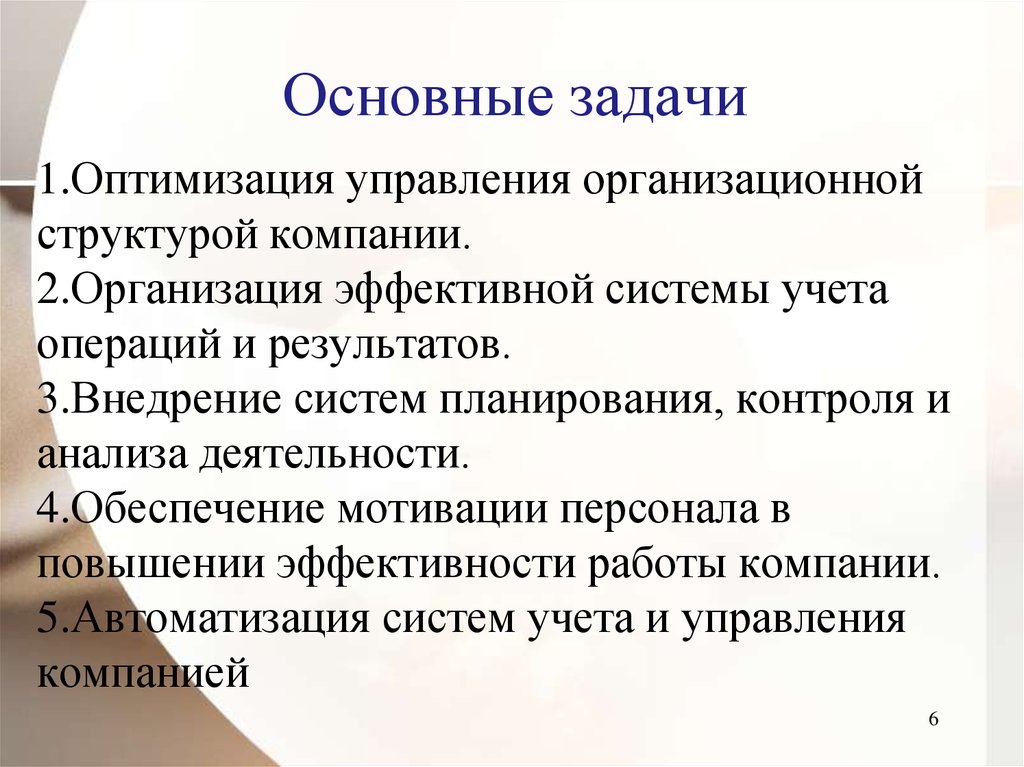 Исследование задачи оптимизации