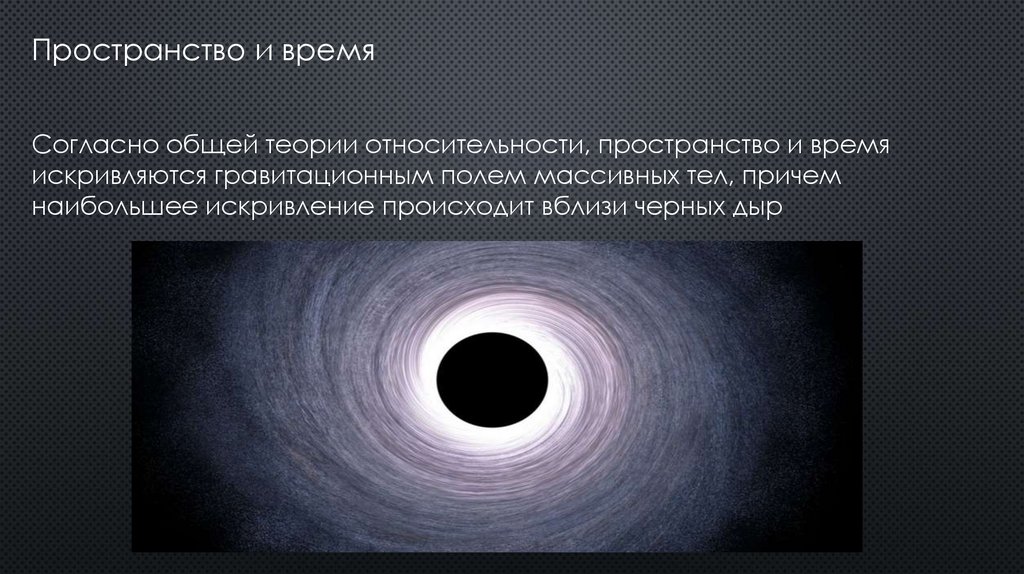 Код черной дыры. Исследовательская работа черные дыры. Черные дыры презентация. Черные дыры доклад. Гравитационное поле черной дыры.