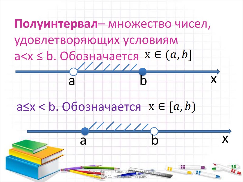 Числовые промежутки 8 класс презентация